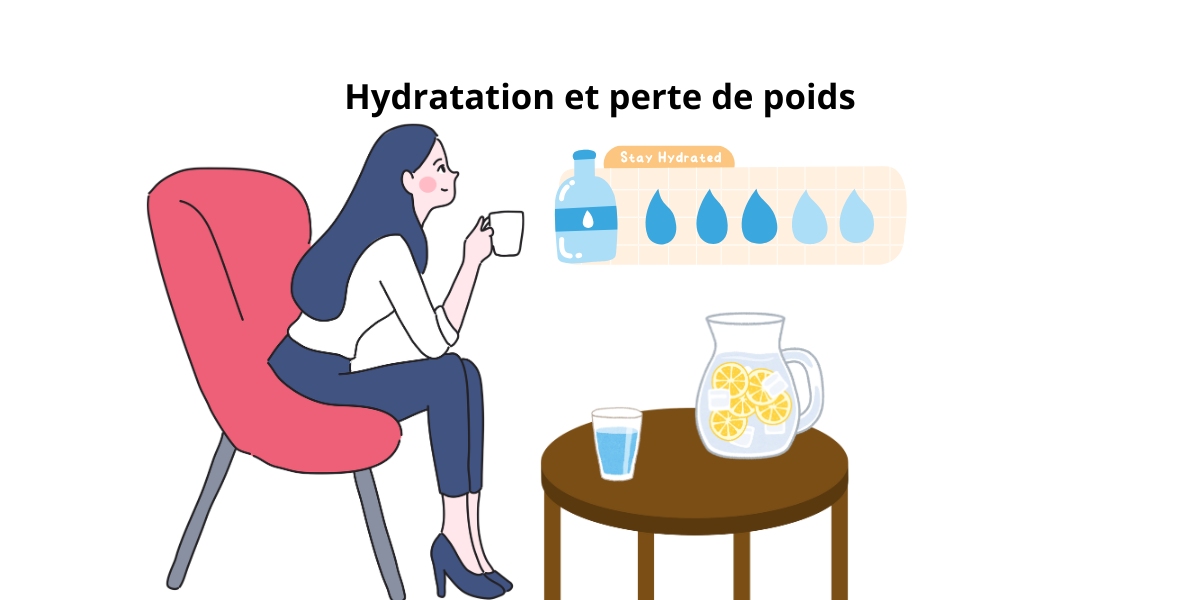 Hydratation