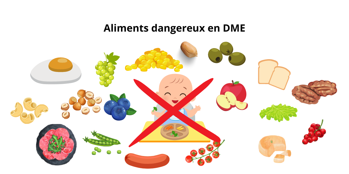 Les aliments dangereux dans la DME - Liste et conseils