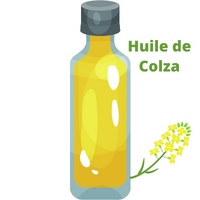 huile de colza Huile de colza